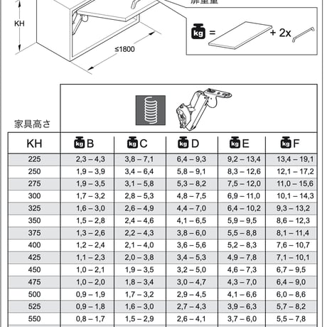 吊り戸棚用フラップステー・フリースペース1.11