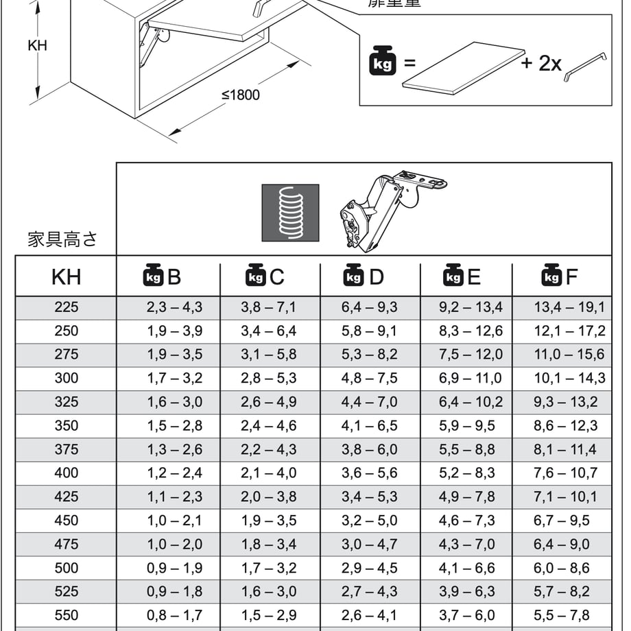 6a3cd04b47015e3eecd38a87