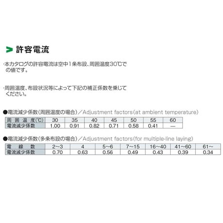 《14sq》日本製配線ケーブル 1本  のコピー