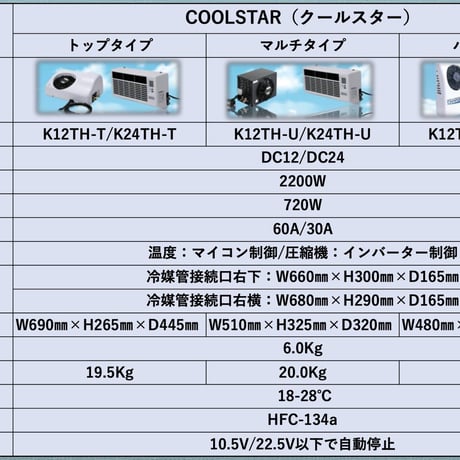 DC12/24Vエアコン・COOL STAR（クールスター）