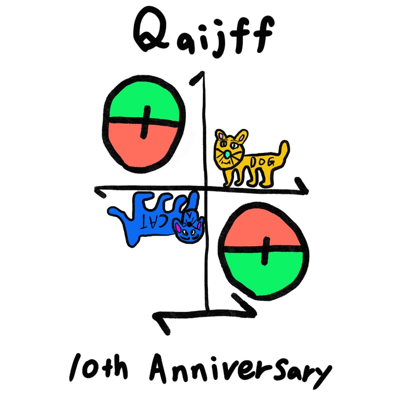 直筆リリック&サイン入りカード【何が届くかお楽しみ】 | Qaijff