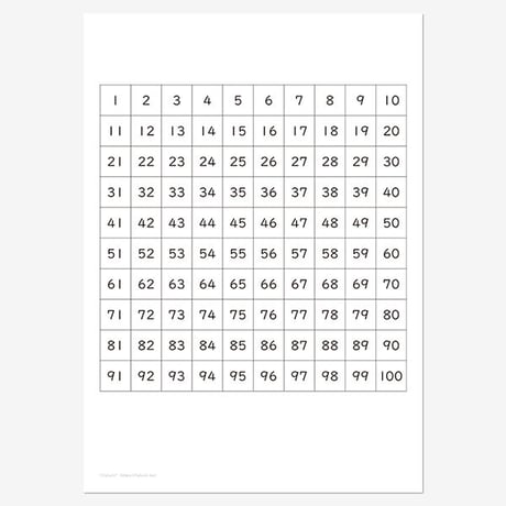 100までの数字盤　手作り用テンプレート