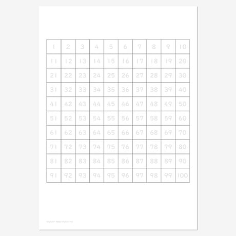 100までの数字盤　手作り用テンプレート