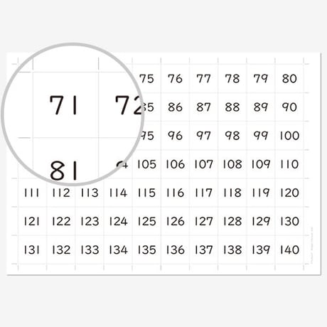 140までの数字カード