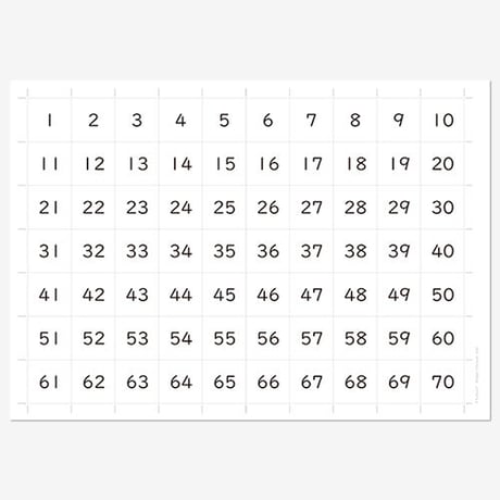 140までの数字カード