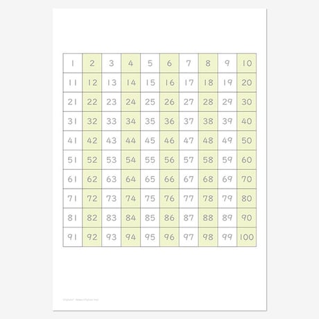 100までの数字盤　手作り用テンプレート