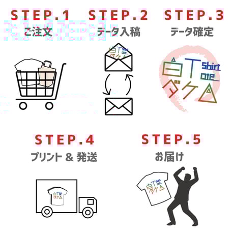 【最大プリント】Printstar プリントスター　トート 00778-TCC【本体代+プリント代】