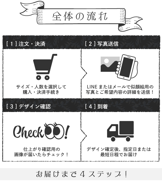 スタンド細部確認用写真その2ライト・照明 - www.banux.com.br