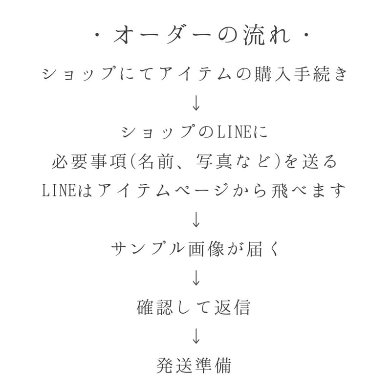 特別な日に♡オリジナル箸袋*° | happystars Mai様ご確認用ページ¨̮⑅*