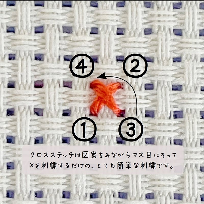 クロスステッチキット 「クリスマスのアドベントカレンダー」刺繍