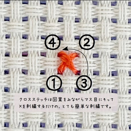 クロスステッチキット 桃の節句のおひなさま『コンパクトな五段飾り　三人官女と五人囃子』コンパクト雛人形⑧
