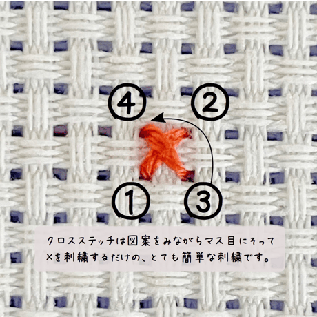 クロスステッチキット 『不思議の国のアリス』アリスの刺繍キット　トランプ兵隊⑩