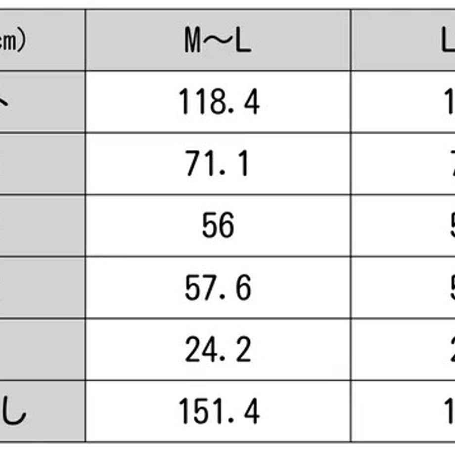 67ff3c2a72c3a42548a0e6ed