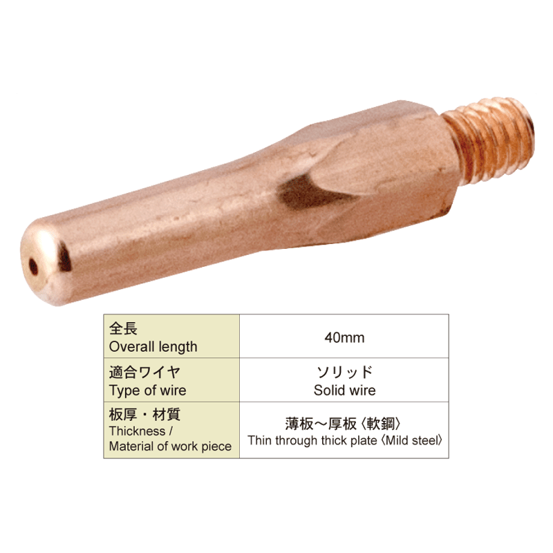 コンタクトチップ CTP-D1240-C | SMK Online Shop