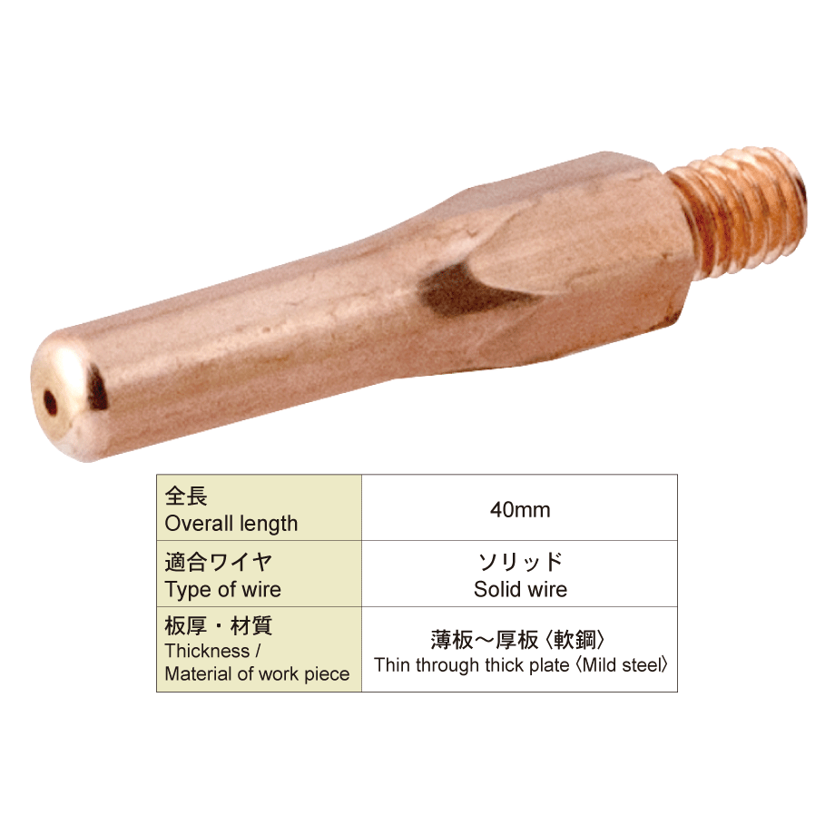 【チップ】 SCW1909A-ZX | Cカッター用超硬チップ ﾁｮｳｺｳﾁｯﾌﾟ | 大昭和精機