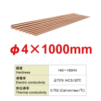 クロム銅丸棒 CD-101000 | SMK Online Shop