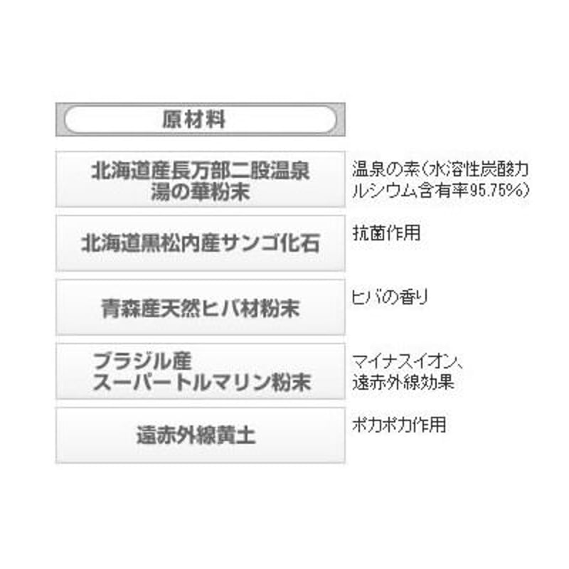 天然温泉の素「美肌の湯」12個セット | 日本カルシウム工業 公式