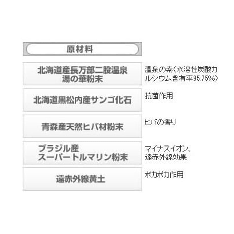 60d569d159fc7961a5585dcd