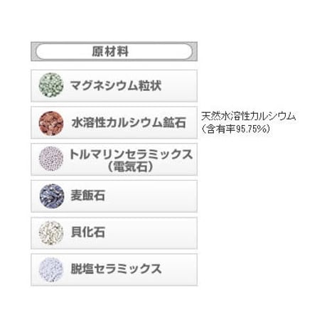 パワー水素水（1本入タイプ）3個セット
