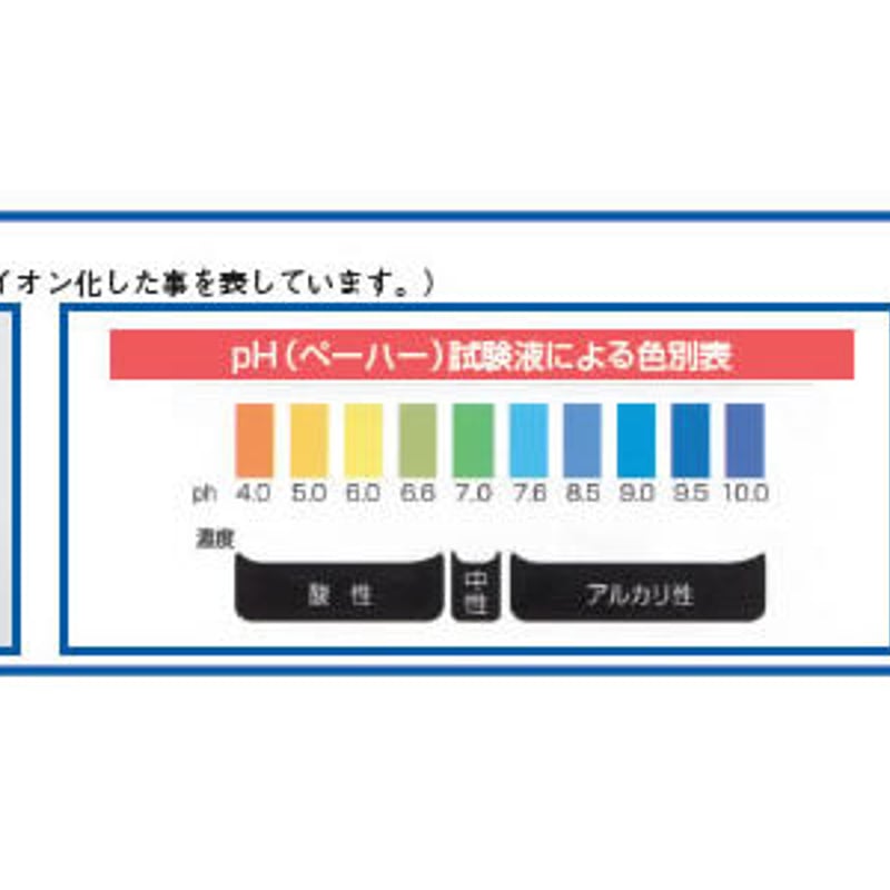 水素水・EX（3本入） 単品 | 日本カルシウム工業 公式オンラインショップ