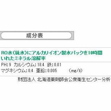 アルカリイオン製水パック4個セット
