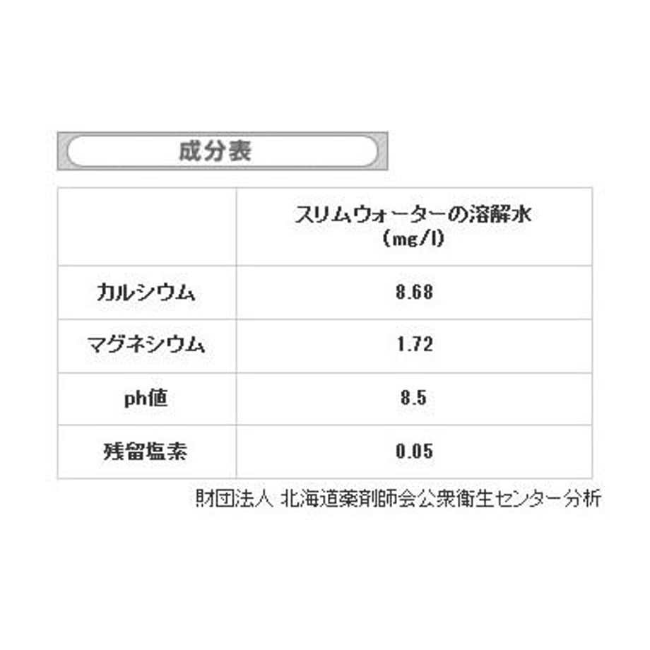 60d5b60b10398670846b2cd0
