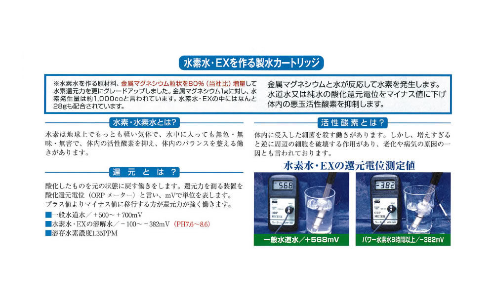 水素生成マグネシウムカートリッジ 水素水・EX（3本入）2個セット