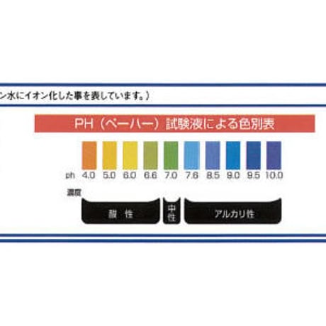 ヘルシーウォーターEX6個セット