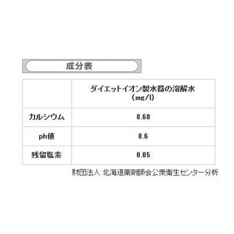 60d56c9384ec6e7b92ef056b