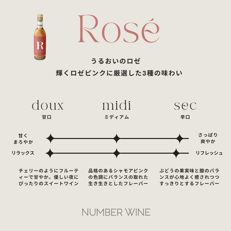No.18 Rose | NUMBER WINE