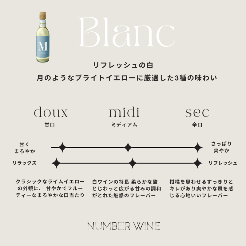 No.13 Moon | NUMBER WINE