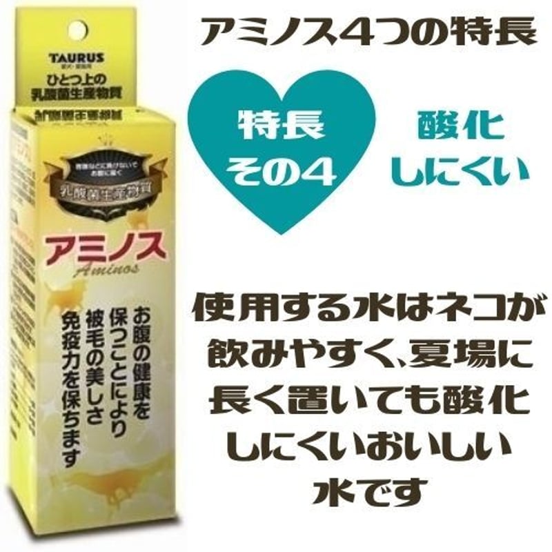 Rocomina(ロコミナ) ナノ型乳酸菌 もっての外 有胞子性乳酸菌 犬 Rocomina(ロコミナ) ナノ型乳酸菌 もっての外 有胞子性乳酸菌 犬