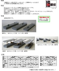 HOゲージサイズ 現代ホームプラス組立キット(対向式屋根なし