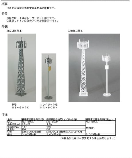 Nゲージ ちび太様製造依頼分　釧路長崎屋ストラクチャー（完全自作ストラクチャー） CATEGORY Nゲージサイズ ストラクチャーキット | 鉄道模型 cosmic