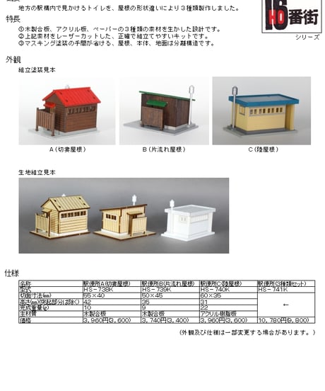 値下げ　TGW HOゲージ プラスチック製模型パーツ セット HK70-90：7000系タイプスカートパーツ12個【武蔵模型工房 N