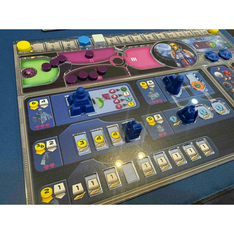 ガイアプロジェクト用オーバーレイ拡張対応版 | シンキング