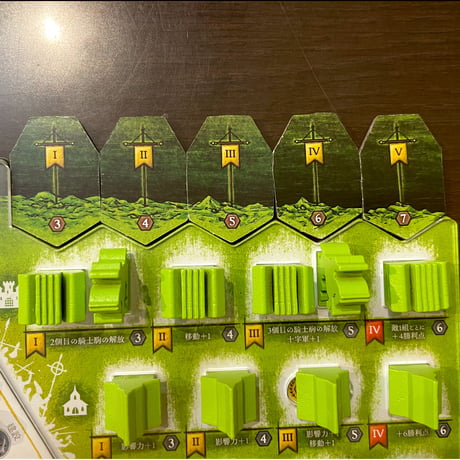クルセイダーズ基本用オーバーレイ