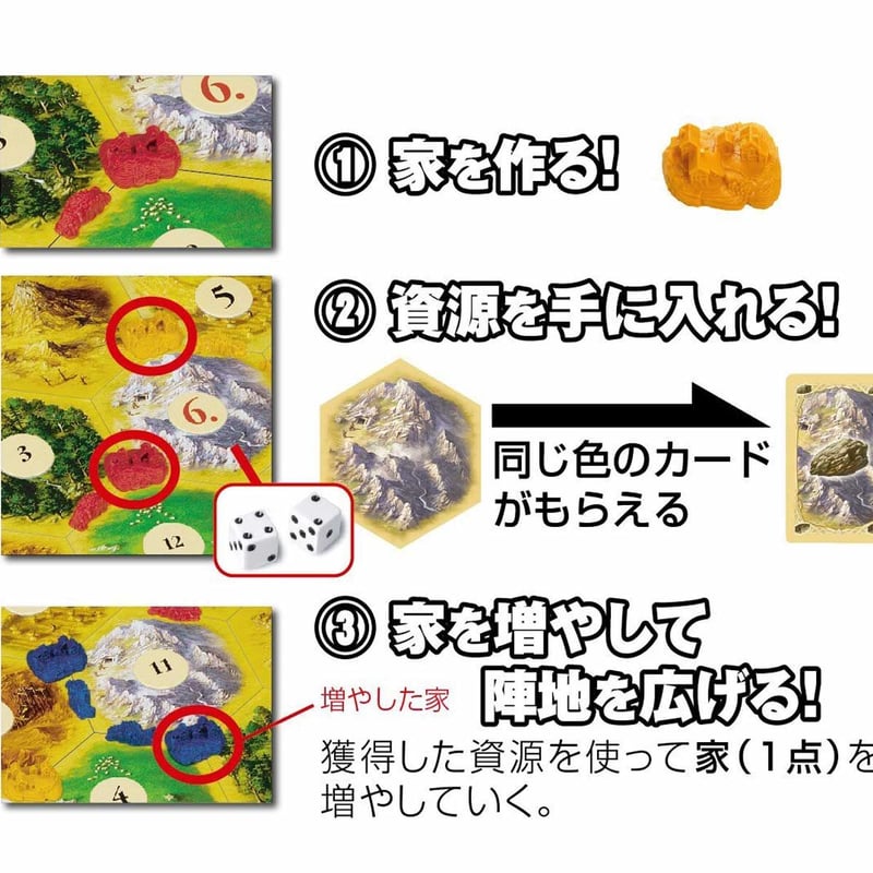 カタン スタンダート新版 | シンキングファクトリー オンラインストア