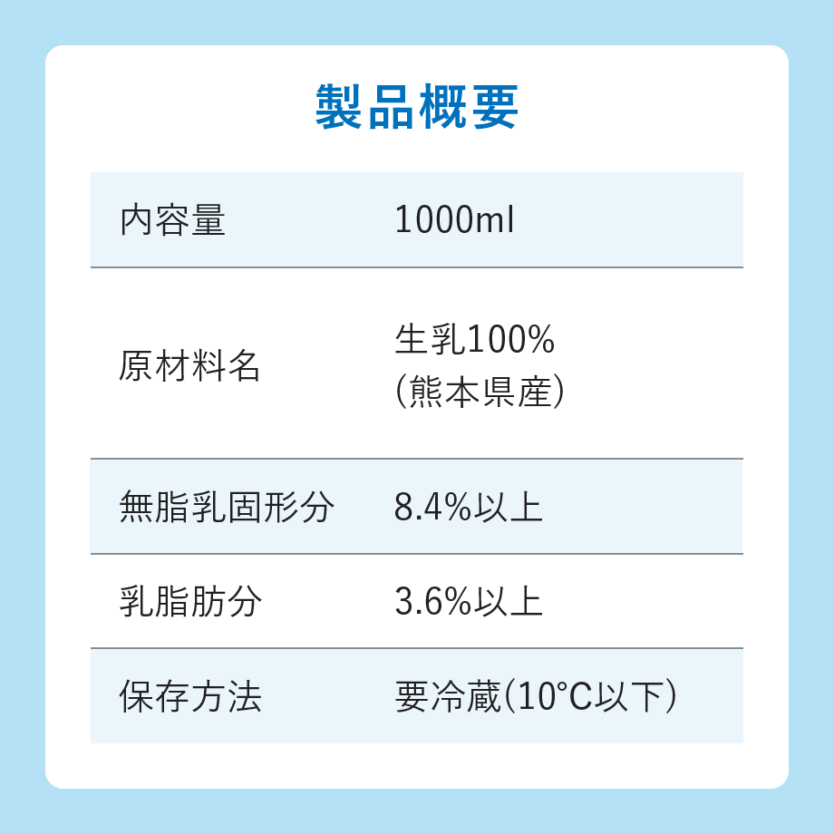 66eb7f919e24a10ce00fe803