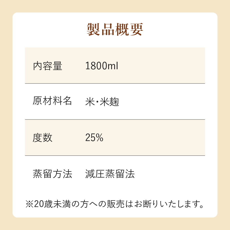 球磨焼酎 特醸「蔵八」1800㎖ | くまショップ「球磨川亭」