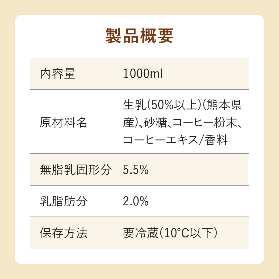 669afe33be11ec008d2d92a0