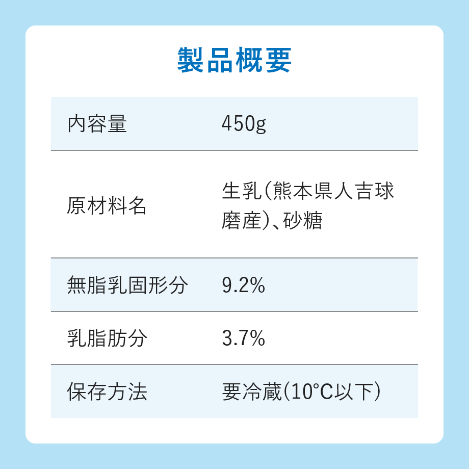 632bcd8923747f762ece43f1