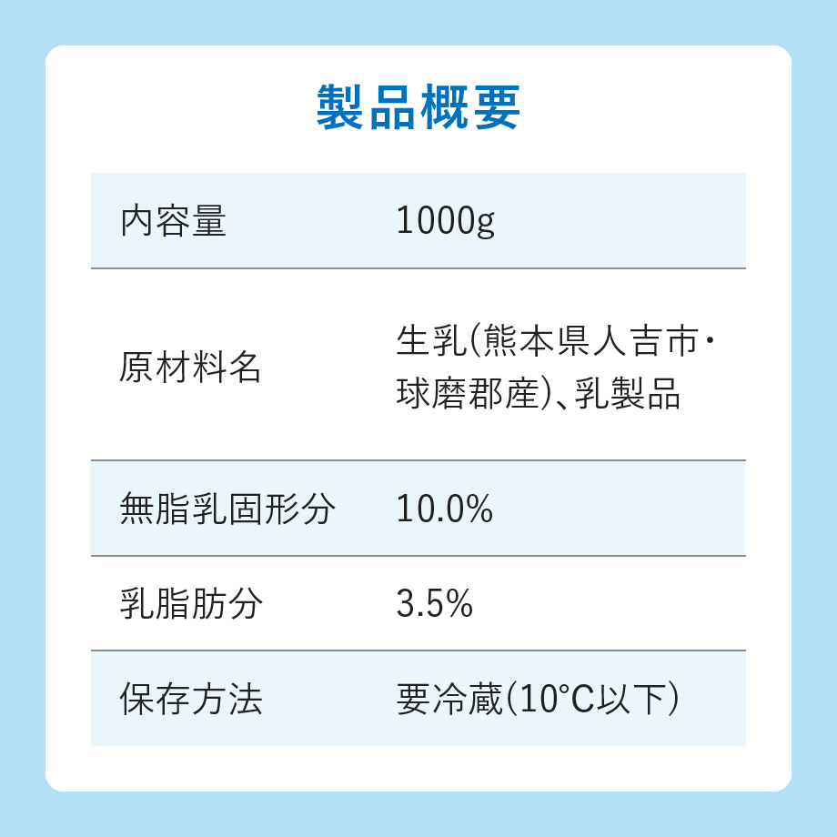 60c9a93502a5894f460c7342