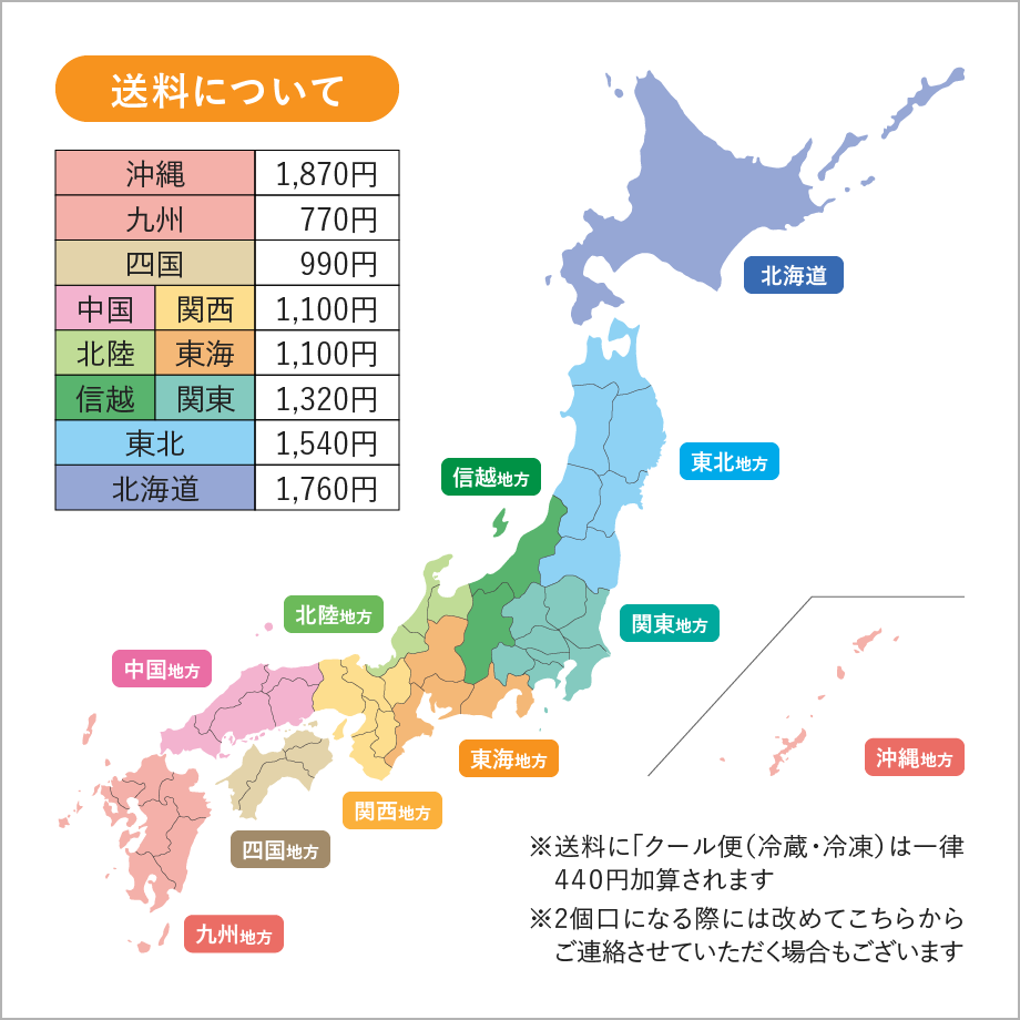 60f14e67d3dc890eaccf8b99