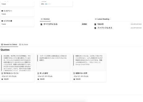 【Notion】ミニマルな読書記録テンプレート