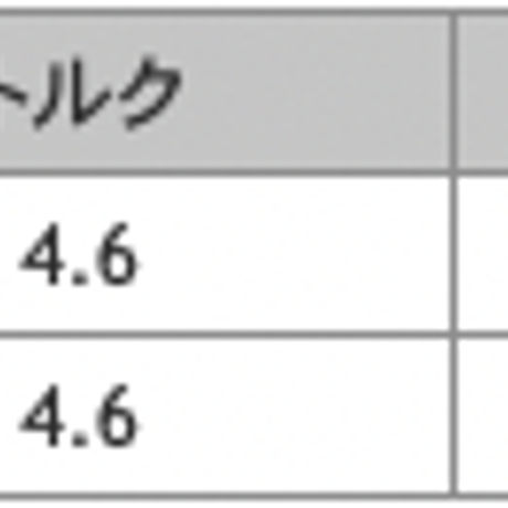 ジャスティック　プロシード　PROCEED　セレクションM　ドライバー用シャフト