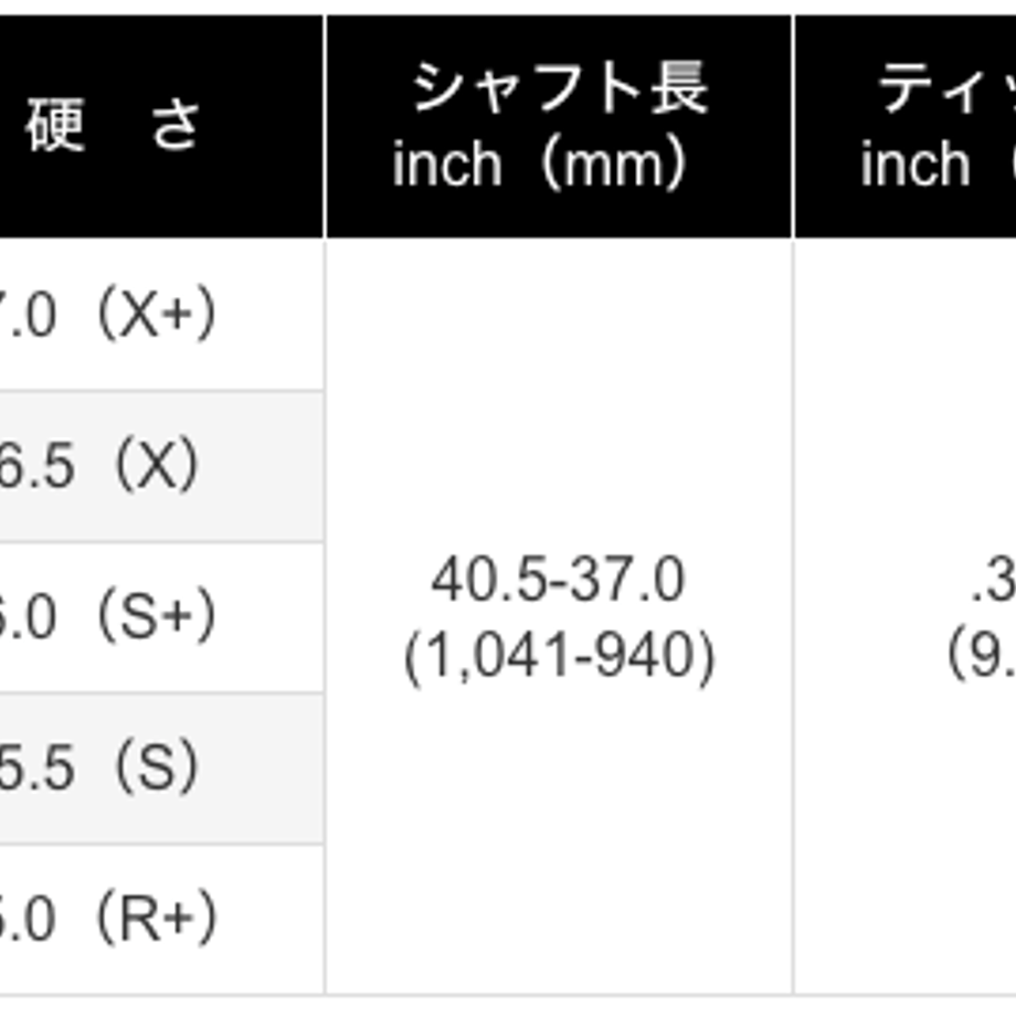 647d783af06ae8002c221395