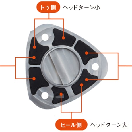 ロッディオ　RODDIO　NEW　フェアウェイウッド　ボディ：ブラック  クレイジー　CRAZY　STF 50　フェアウェイウッド用シャフト付