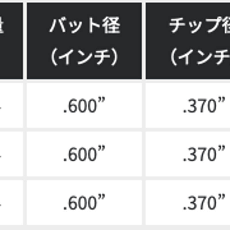 KBS ブラック スカート ダイヤモンドパターン THE YOn（ザヨン）の「エンブロイダリーサークルパターンレース