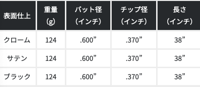 KBS ブラック スカート ダイヤモンドパターン KBSシャフト KBS